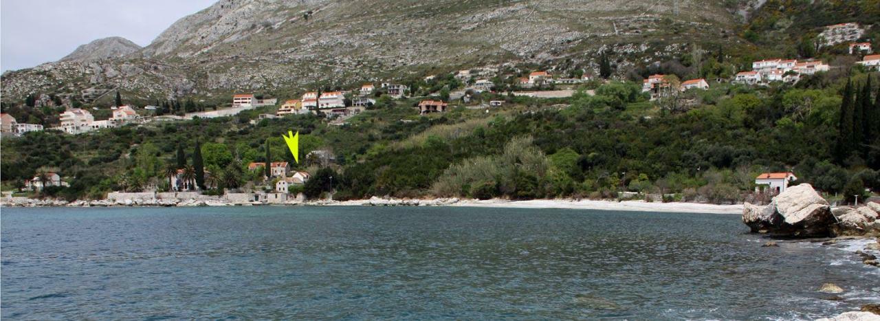 Holiday Home Olive Mill 米利尼 外观 照片